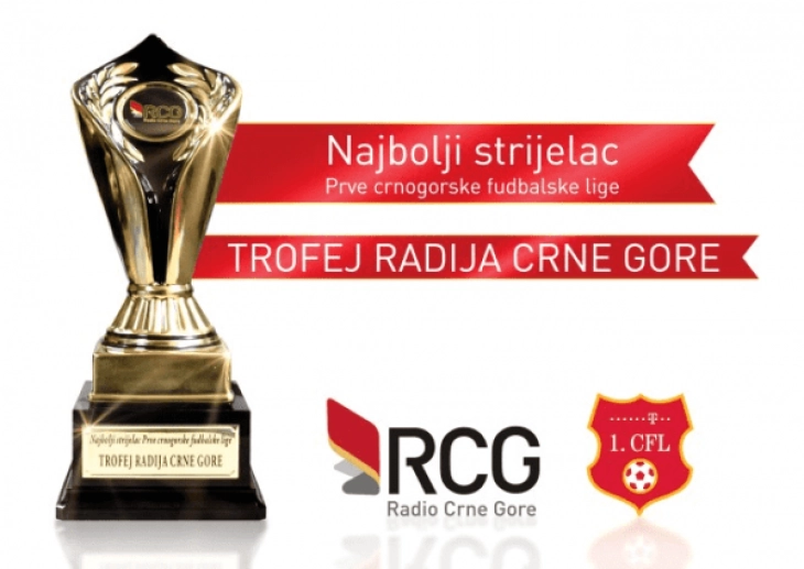 Fotografija uz vijest: Balša Sekulić prvi na listi strijelaca Meridianbet Prve crnogorske lige