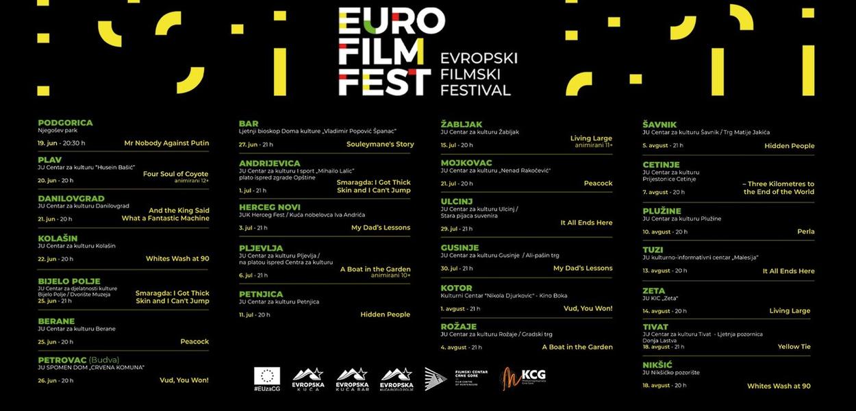 Fotografija uz vijest: Evropski filmski festival od 19. juna do 18. avgusta u Crnoj Gori