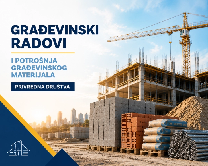 Fotografija uz vijest: Ukupna vrijednost građevinskih radova u Crnoj Gori dostigla 704 miliona eura