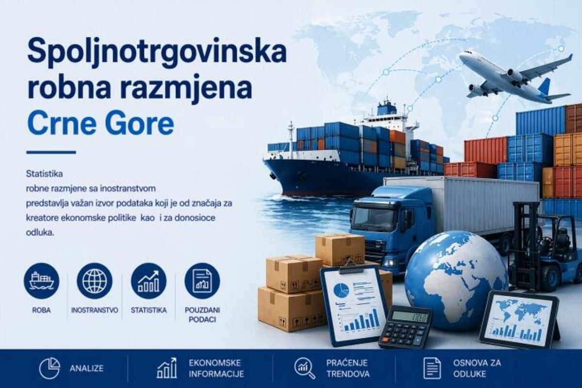 Fotografija uz vijest: Monstat: Spoljnotrgovinska razmjena Crne Gore 1,94 milijarde eura u prvih pet mjeseci